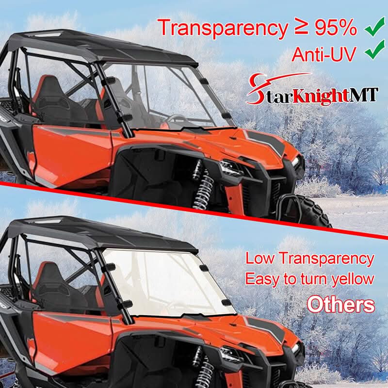 starknightmt windshield anti-uv